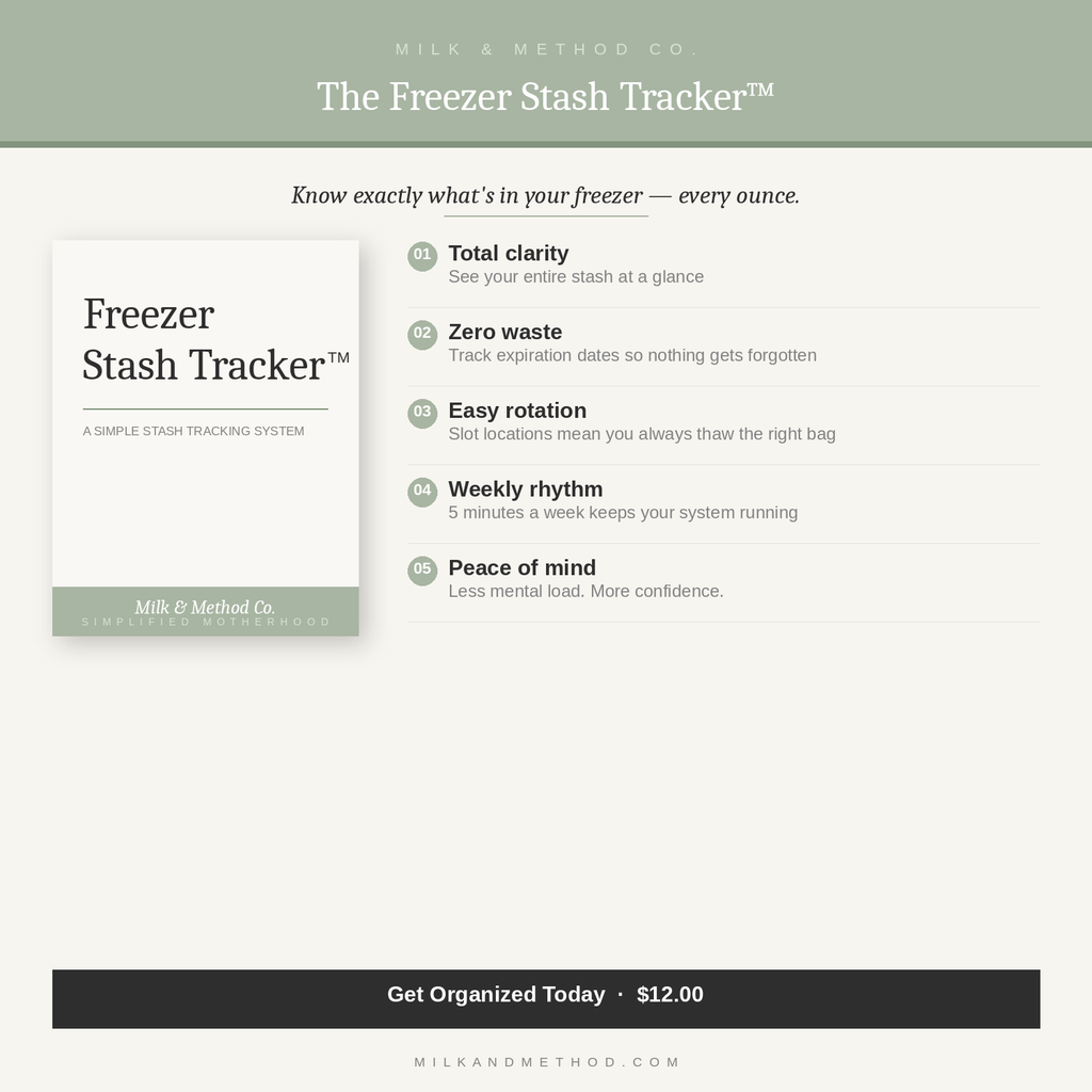 The Freezer Stash Tracker™