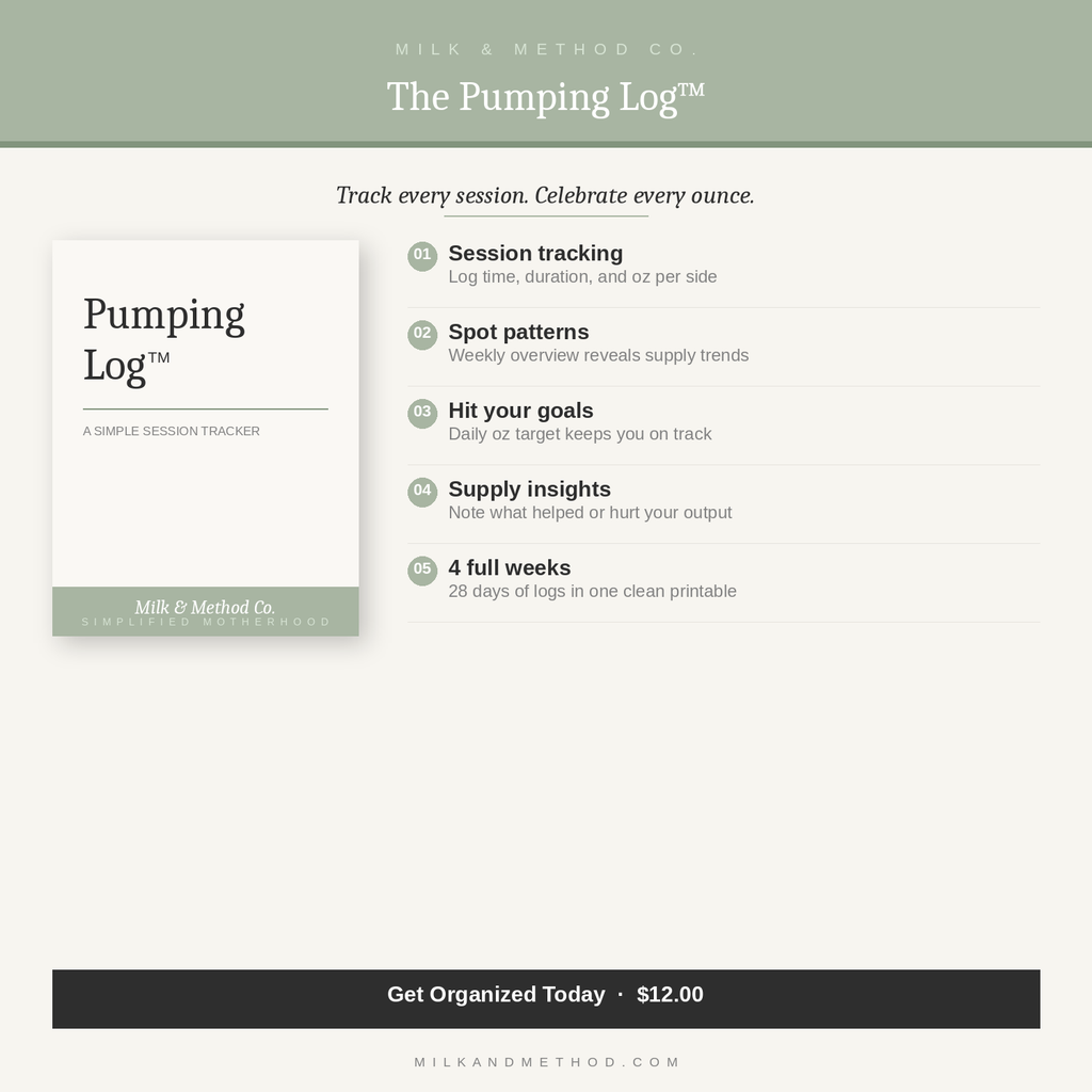 The Pumping Log™